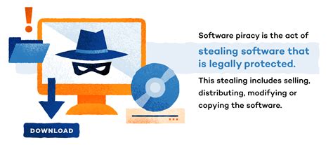 what is software piracy brainly|what is software piracy and give example .